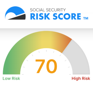 Social Security Risk Score